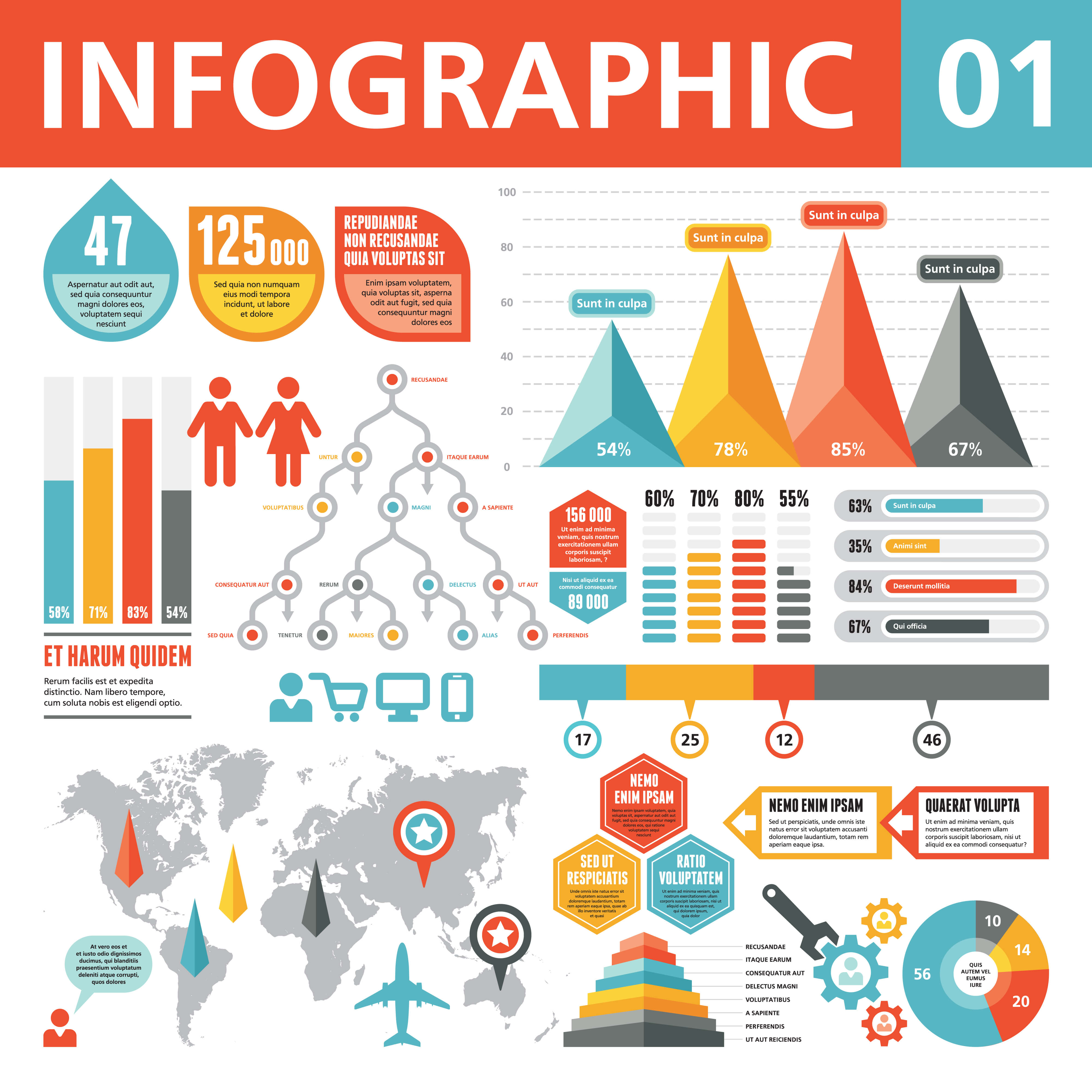 creating an infographic assignment