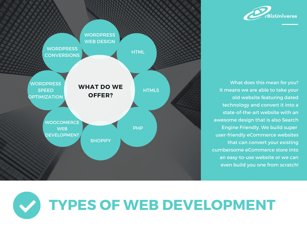 Types of Web Development